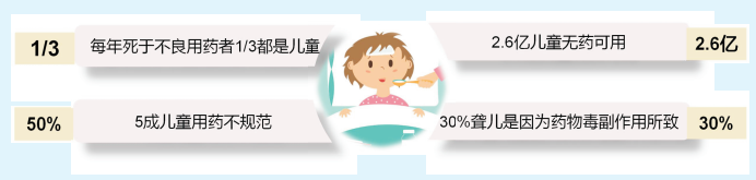suncitygroup太阳集团·(中国)首页登录