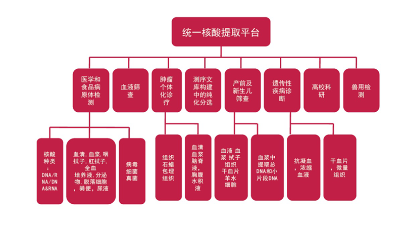 suncitygroup太阳集团·(中国)首页登录