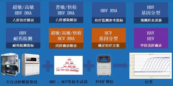 suncitygroup太阳集团·(中国)首页登录