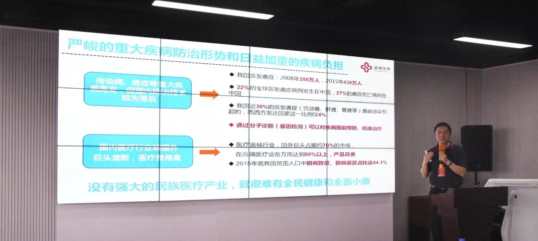 suncitygroup太阳集团·(中国)首页登录
