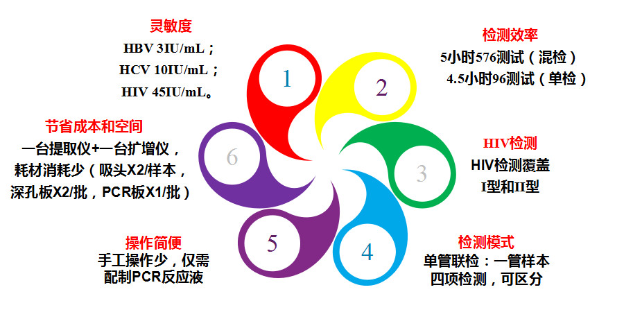 suncitygroup太阳集团·(中国)首页登录
