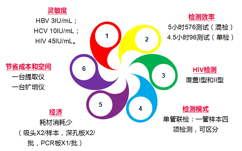 suncitygroup太阳集团·(中国)首页登录
