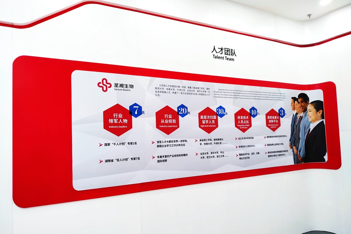 suncitygroup太阳集团·(中国)首页登录