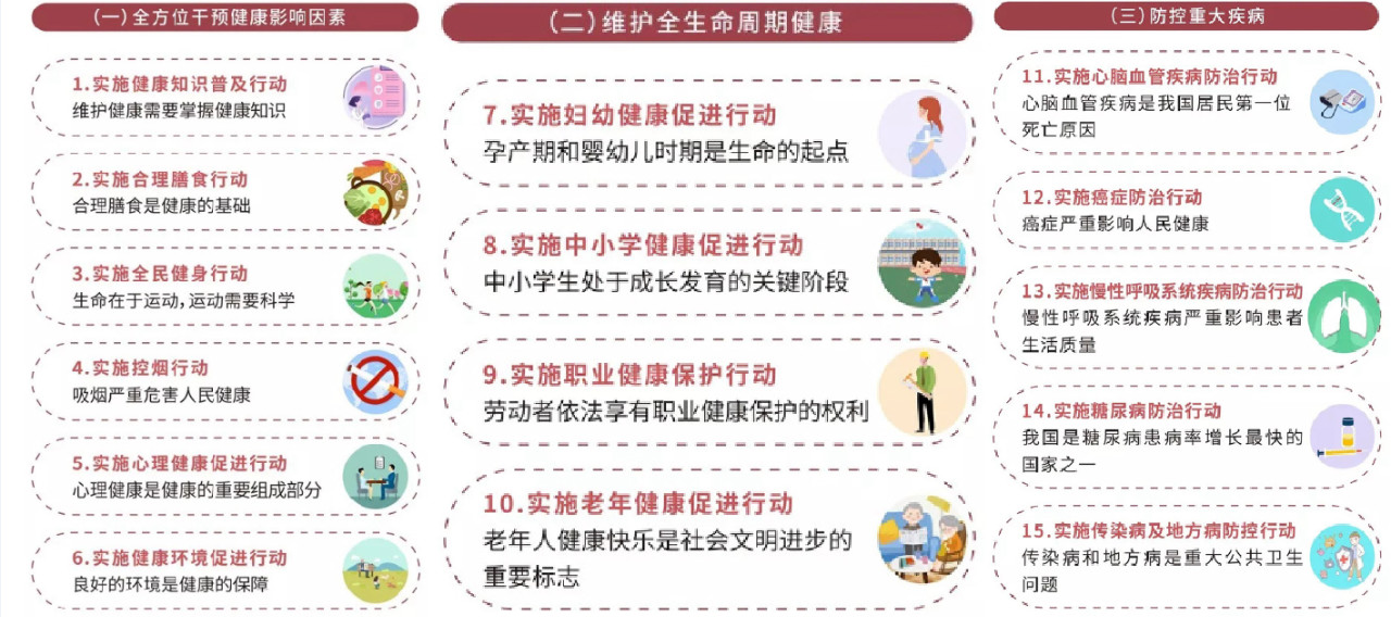suncitygroup太阳集团·(中国)首页登录