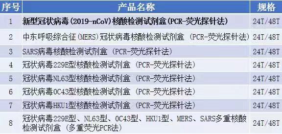 suncitygroup太阳集团·(中国)首页登录