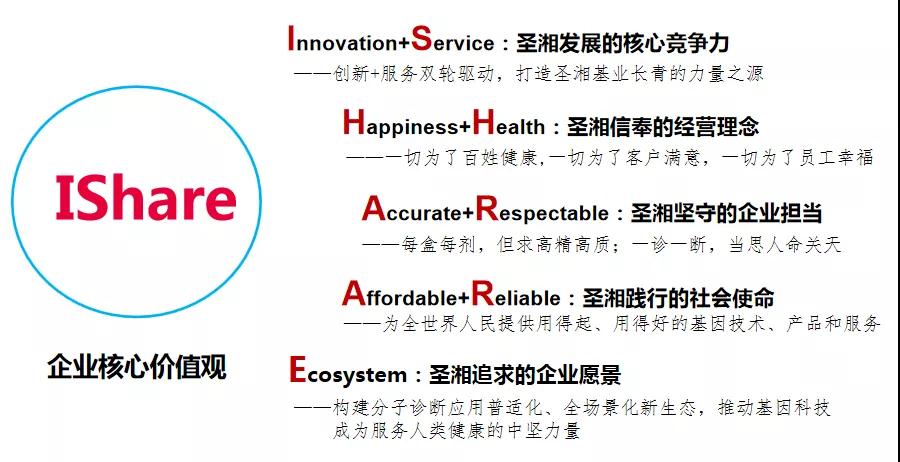 suncitygroup太阳集团·(中国)首页登录