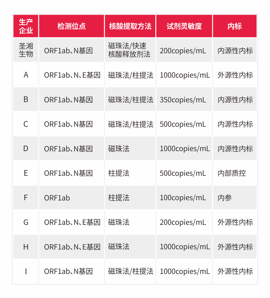 suncitygroup太阳集团·(中国)首页登录