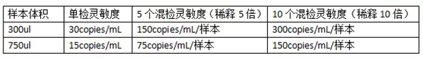 suncitygroup太阳集团·(中国)首页登录