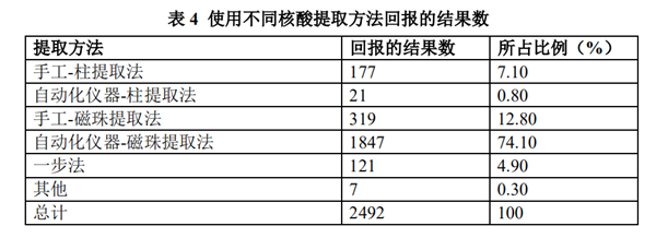 suncitygroup太阳集团·(中国)首页登录