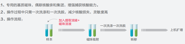 suncitygroup太阳集团·(中国)首页登录