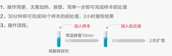 suncitygroup太阳集团·(中国)首页登录