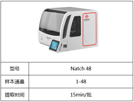 suncitygroup太阳集团·(中国)首页登录