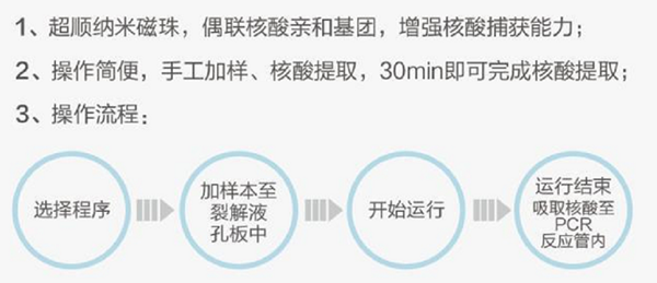 suncitygroup太阳集团·(中国)首页登录