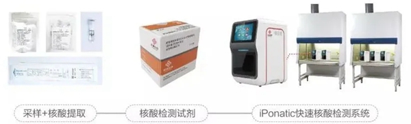 suncitygroup太阳集团·(中国)首页登录