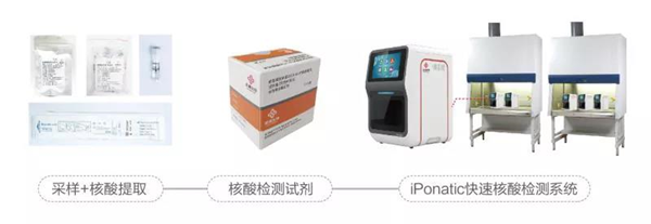 suncitygroup太阳集团·(中国)首页登录