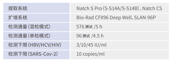 suncitygroup太阳集团·(中国)首页登录