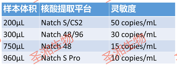 suncitygroup太阳集团·(中国)首页登录