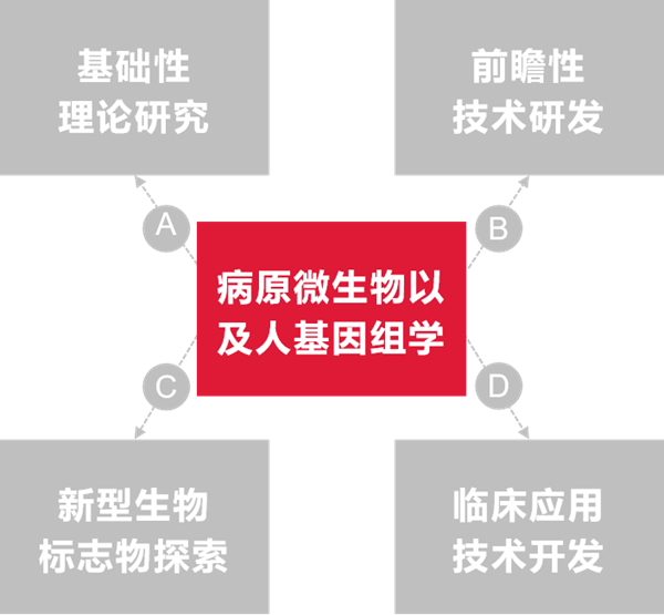 suncitygroup太阳集团·(中国)首页登录