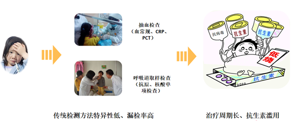 suncitygroup太阳集团·(中国)首页登录