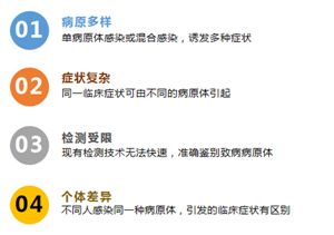 suncitygroup太阳集团·(中国)首页登录