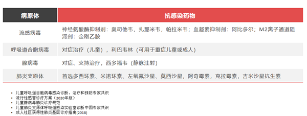 suncitygroup太阳集团·(中国)首页登录