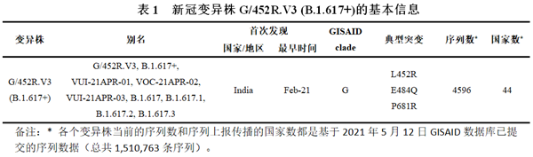 suncitygroup太阳集团·(中国)首页登录