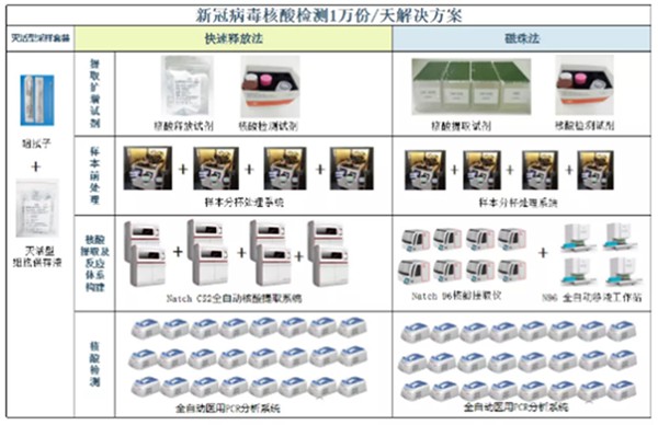 suncitygroup太阳集团·(中国)首页登录