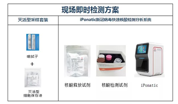 suncitygroup太阳集团·(中国)首页登录