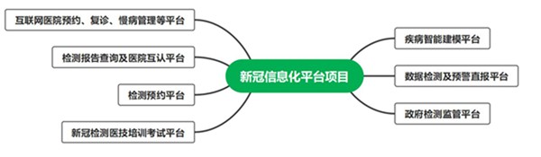 suncitygroup太阳集团·(中国)首页登录