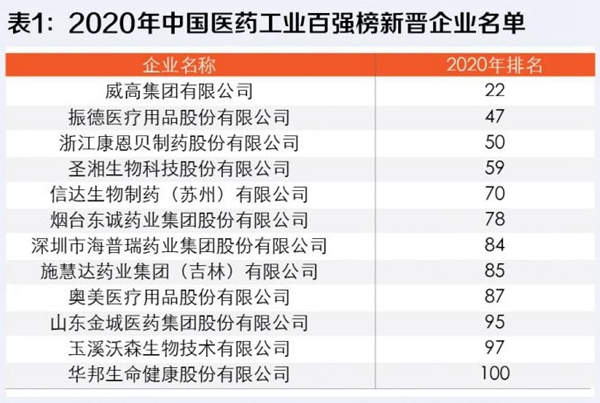 suncitygroup太阳集团·(中国)首页登录
