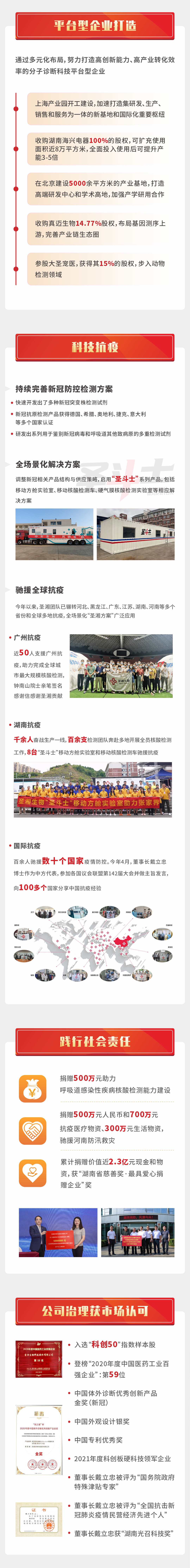 suncitygroup太阳集团·(中国)首页登录