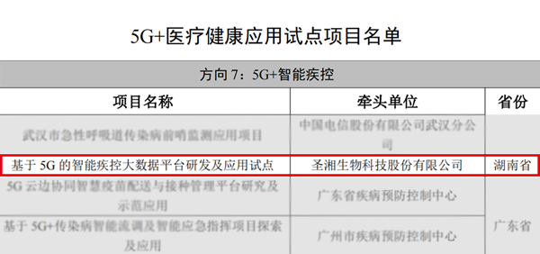 suncitygroup太阳集团·(中国)首页登录