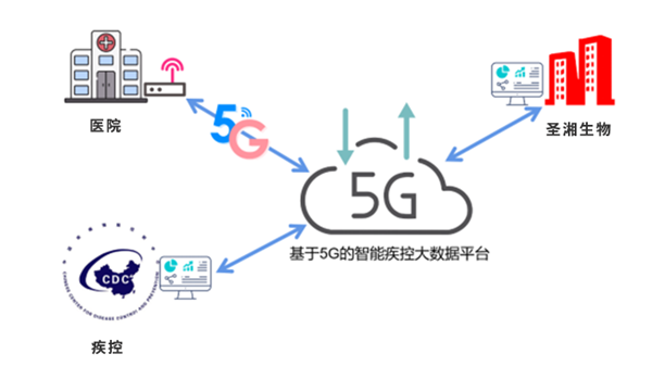 suncitygroup太阳集团·(中国)首页登录