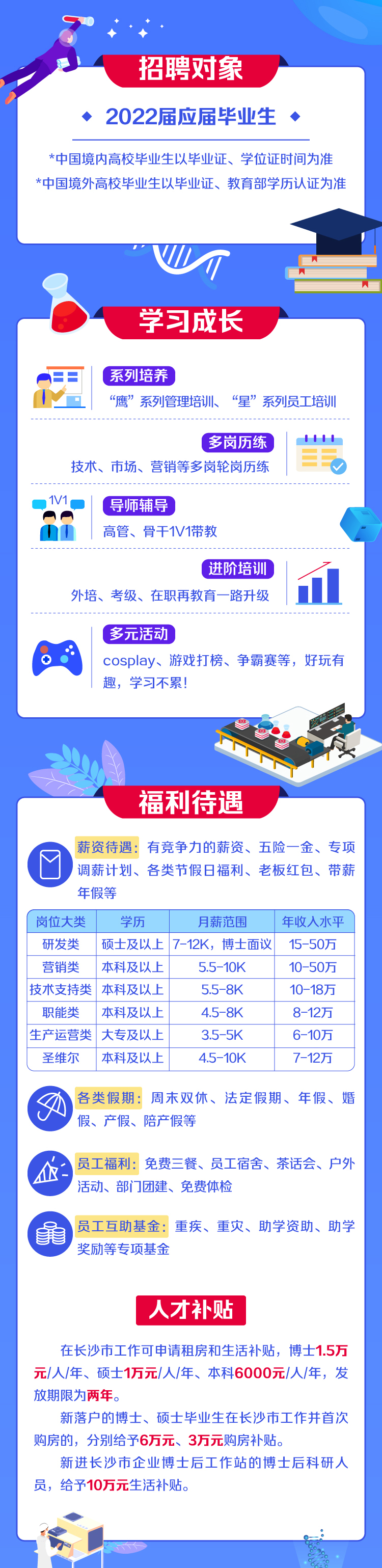 suncitygroup太阳集团·(中国)首页登录