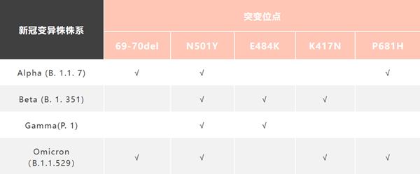 suncitygroup太阳集团·(中国)首页登录