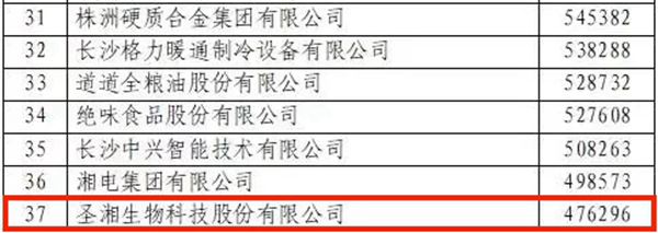 suncitygroup太阳集团·(中国)首页登录