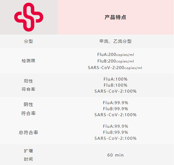suncitygroup太阳集团·(中国)首页登录