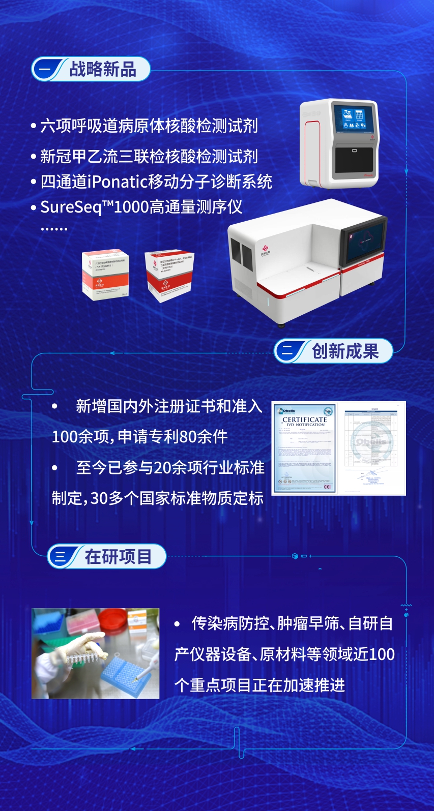 suncitygroup太阳集团·(中国)首页登录