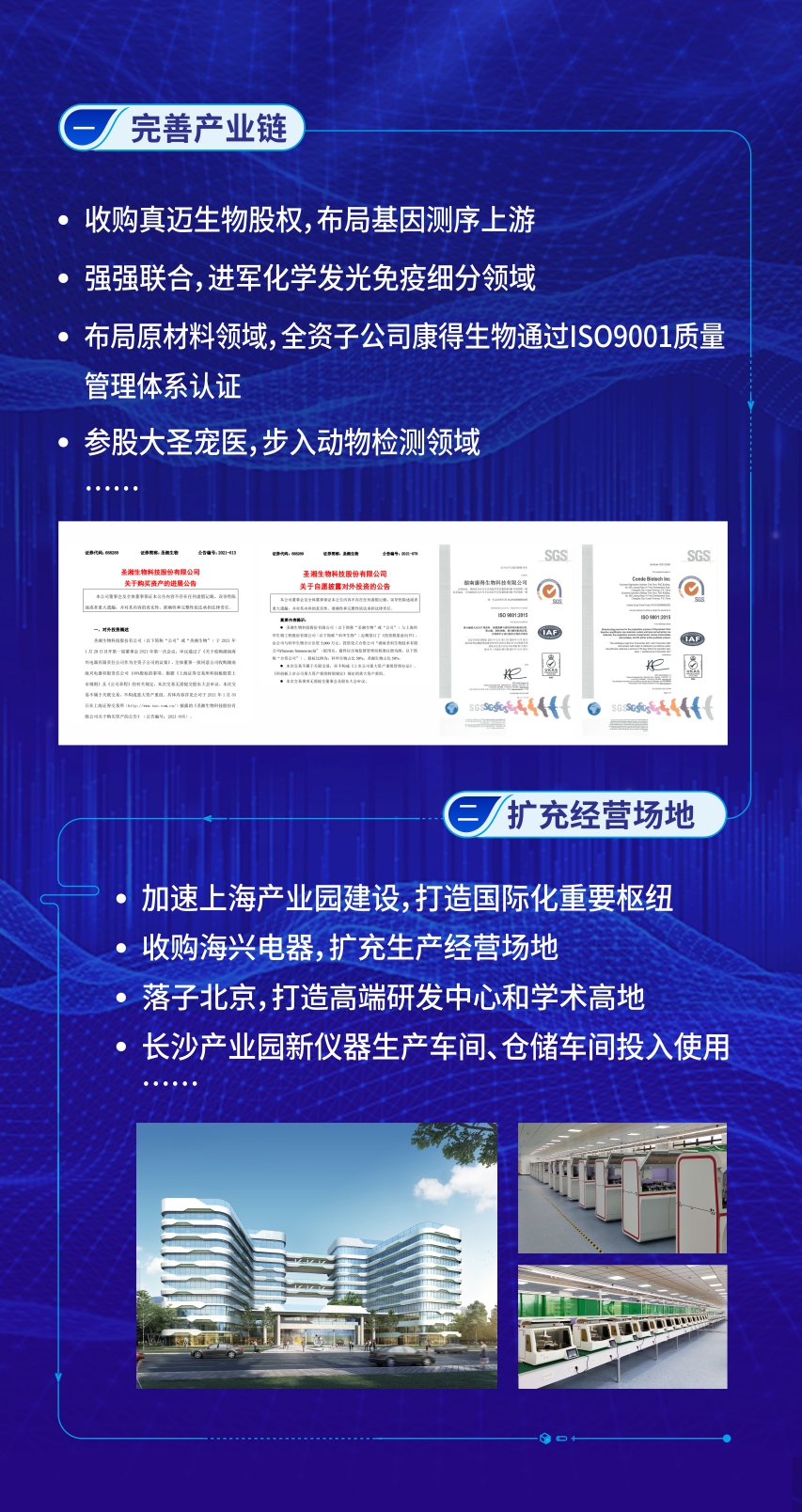 suncitygroup太阳集团·(中国)首页登录