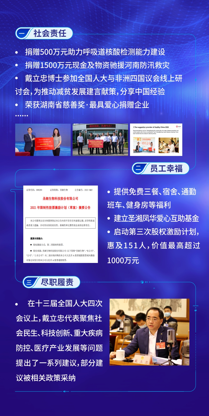 suncitygroup太阳集团·(中国)首页登录