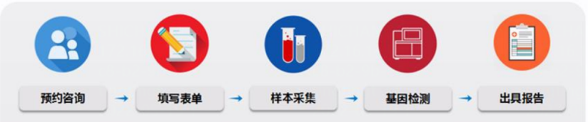 suncitygroup太阳集团·(中国)首页登录