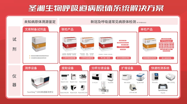 suncitygroup太阳集团·(中国)首页登录