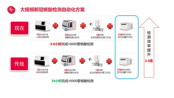 suncitygroup太阳集团·(中国)首页登录