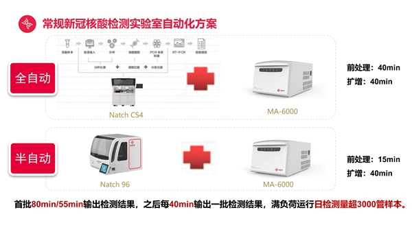 suncitygroup太阳集团·(中国)首页登录
