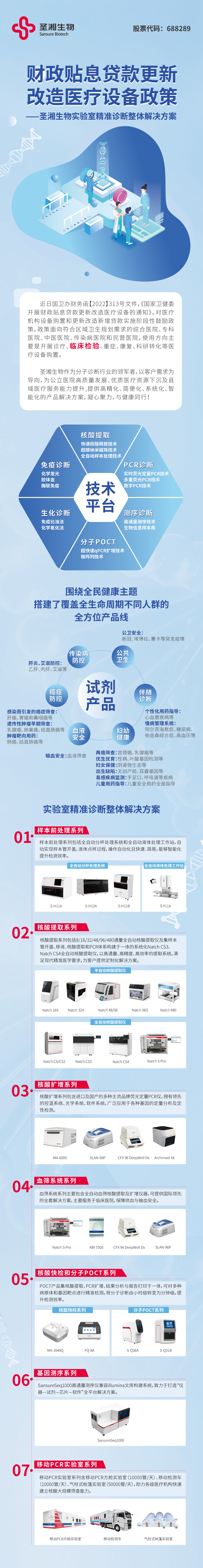 suncitygroup太阳集团·(中国)首页登录