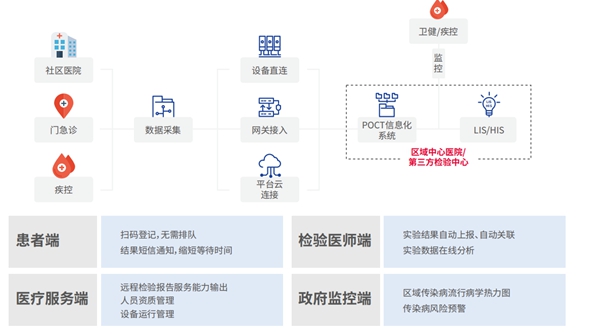 suncitygroup太阳集团·(中国)首页登录