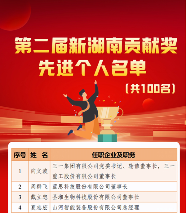 suncitygroup太阳集团·(中国)首页登录